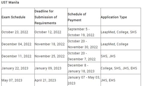 ustp entrance exam 2024-2025|ustat.ustp.edu.ph.